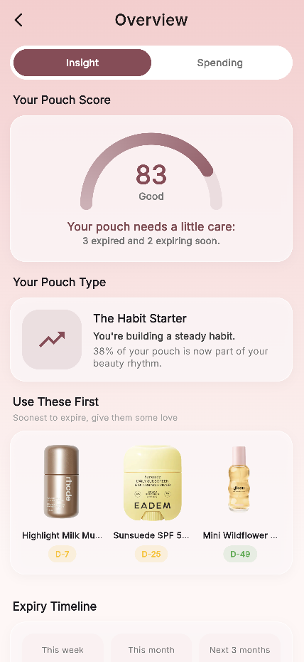 Paoch Insights screen showing the collection health score and products to use first
